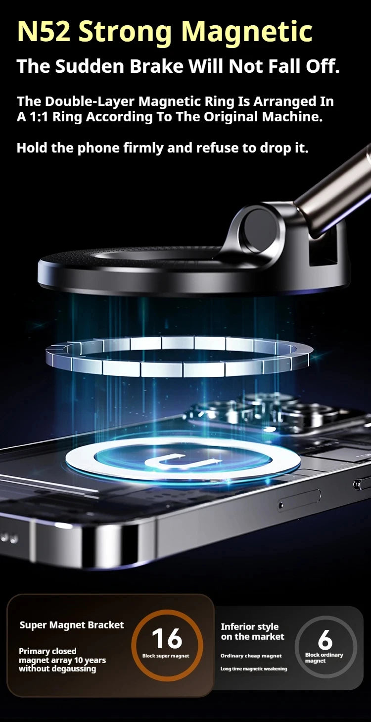 MagGrip 360° – Magnetisk Mobilhållare för Bil med Sugkopp och Fällbar Design