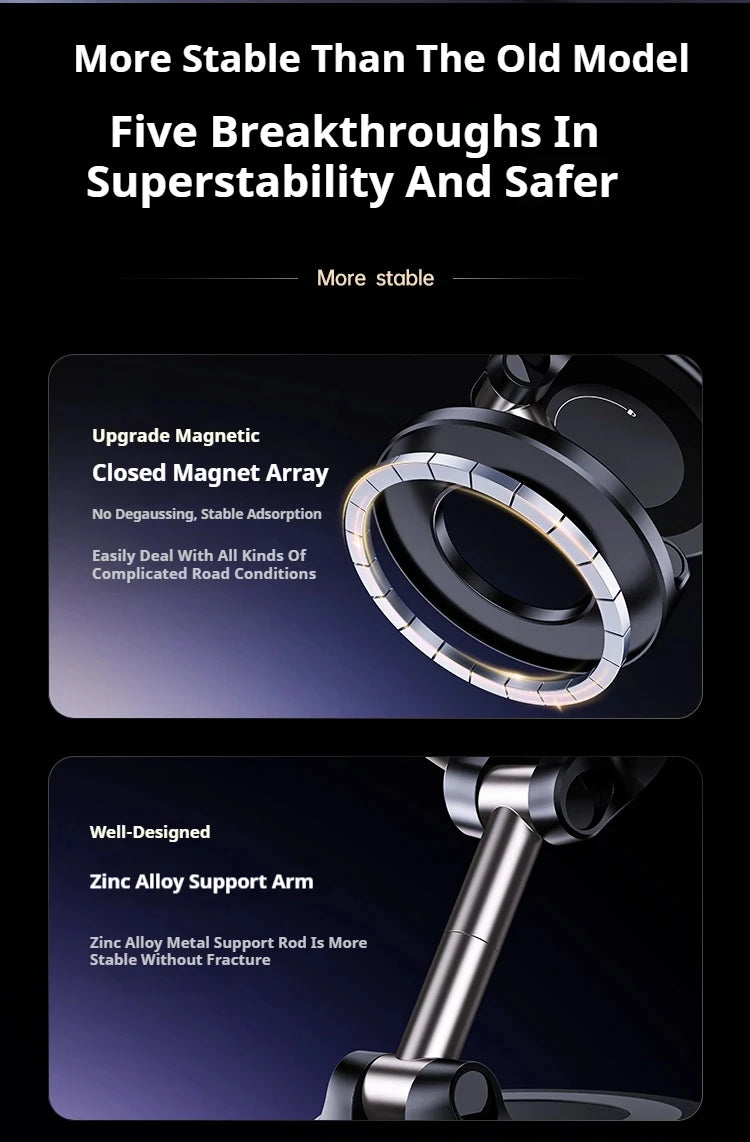 MagGrip 360° – Magnetisk Mobilhållare för Bil med Sugkopp och Fällbar Design