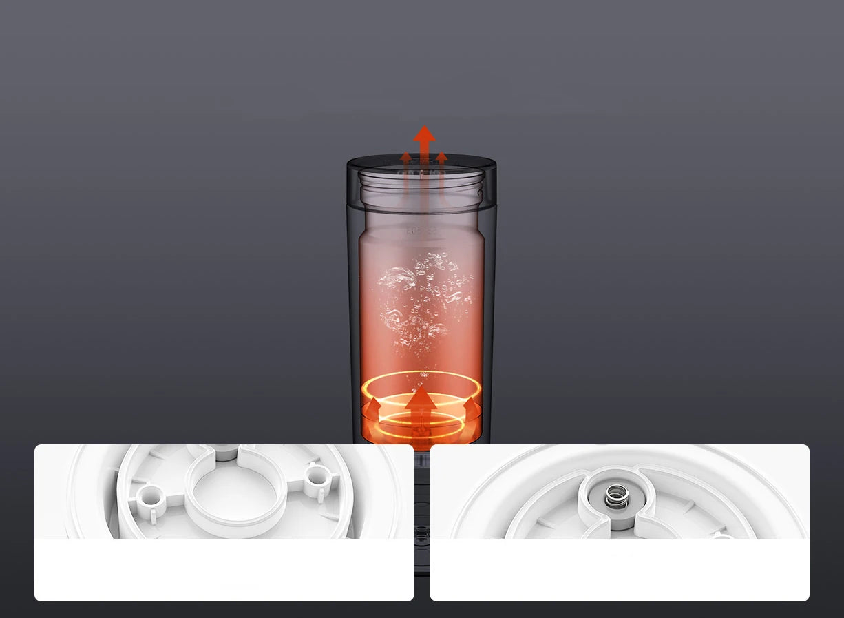 Bärbar Elektrisk Värmekopp – Varm Dryck När Du Vill